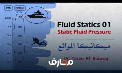 ميكانيكا الموائع Fluid Mechanics