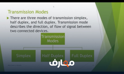مبادئ الاتصالات الإلكترونية Principles of Electronic Communications