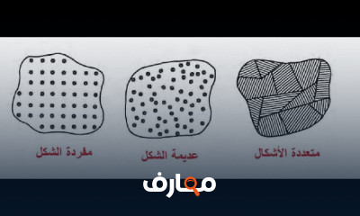 مبادئ الأشباه الموصلات Semiconductor Principles