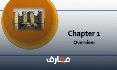 أمان الحاسوب Computer Security