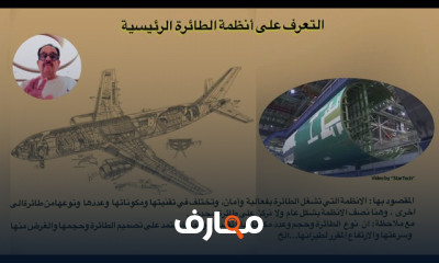 أنظمة التحكم فى الطيران والبرمجيات لتوجيه حركة الطائرات