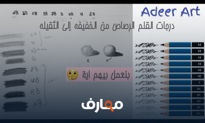 طرق الرسم والتظليل أسرار الرسم وفن التظليل خطواتك نحو الإبداع المعماري