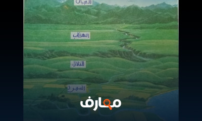 الجغرافيا الطبيعية استكشف أسرار العالم الطبيعي مع خبراء متخصصين