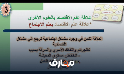 مقدمة عن الاقتصاد شاملة انضم الينا الان