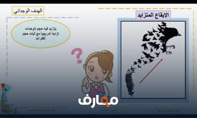 الفنون البصرية 2020 2021