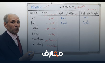 زمن المستقبل المستمر Future Continuous tense