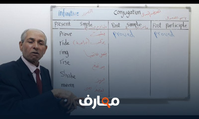 زمن المستقبل التام Future perfect tense