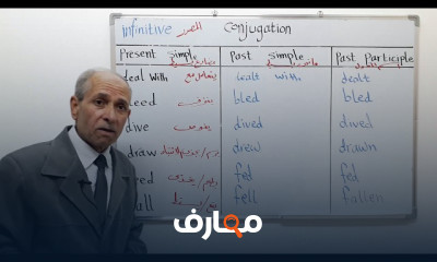 زمن الماضي التام past perfect tense