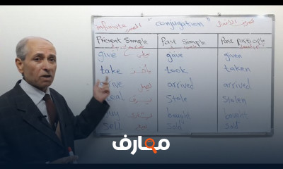 زمن المضارع التام البسيط present perfect simple tense