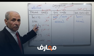 زمن المضارع التام المستمر Present perfect continuous tense