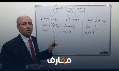 زمن المضارع البسيط Present Simple Tense