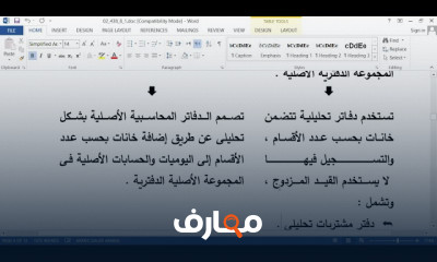 المحاسبة في المنشآت المتخصصة