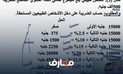 المحاسبة الضريبية على دخول الأشخاص الطبيعيين