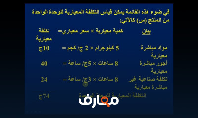 التكاليف المعيارية