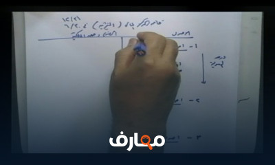 أساسيات التمويل