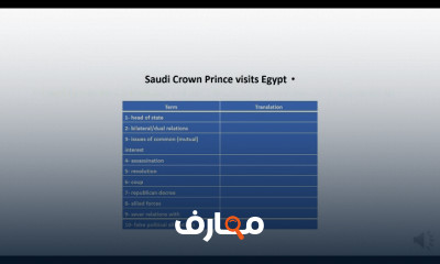 نصوص ومصطلحات سياسية باللغة الانجليزية