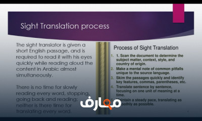 ترجمة تتبعية ومنظورة بالانجليزية