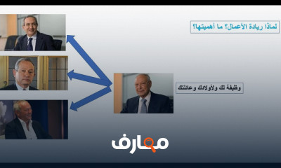 المفاهيم الأساسية لريادة أعمال