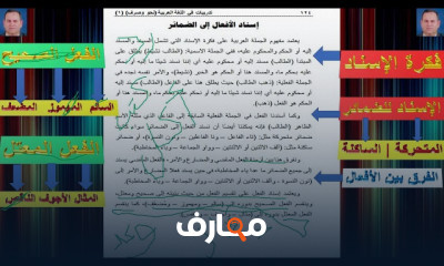 الصرف فى اللغة العربية