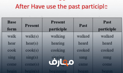 قواعد اللغة الإنجليزية