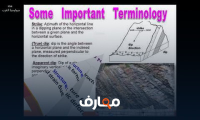 الجيولوجيا التركيبية Structure Geology