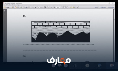 أساسيات علم الطبقات Stratigraphy