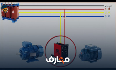 اساسيات الكهرباء الصناعية