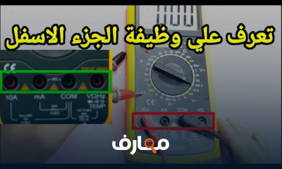 طريقة استخدام الافوميتر للمبتدئين