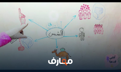 طريقة حفظ القرءان للأطفال