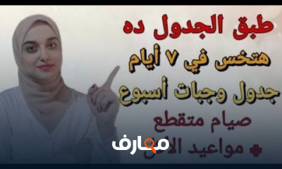 أفضل الأعشاب لحرق للدهون وتحسين مقاومة الانسولين