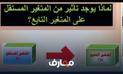 المتغير الوسيط والمتغير المعدل والفرق بينهم