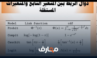 تحليل الانحدار اللوجستي الرتبي باستخدام برنامج SPSS