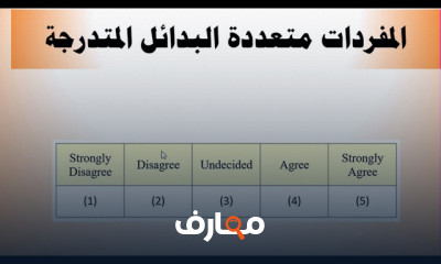 نموذج الاستجابة المتدرجة ببرنامج MULTILOG