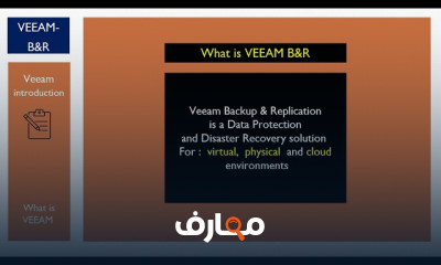 Veeam