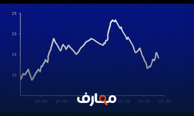 طريقة حساب العائد الاستثماري لمشروعك والتقييم ماليا