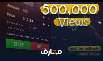 أساسيات الفوركس للمبتدئين