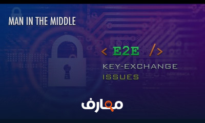 Cyber Security للمبتدئين
