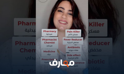 المهن والوظائف باللغة الإنجليزية للمبتدئين
