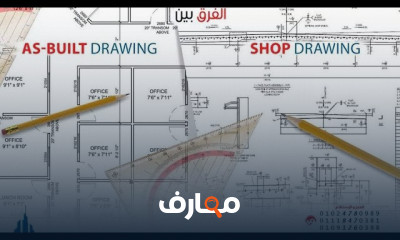 أنواع اللوحات والرسومات الهندسية للمبتدئين