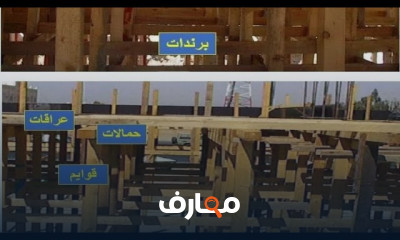 انواع اخشاب اعمال النجارة المسلحة للمبتدئين