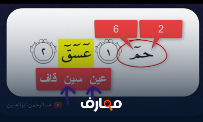 قراءة الحروف المقطعة لأوائل السور بطريقة صحيحة