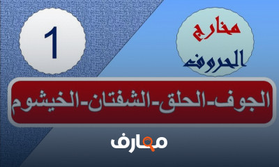 المهارات الأساسية لمخارج الحروف لتحسين التلفظ والتجويد