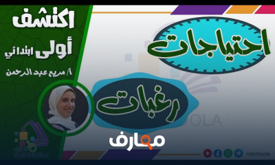 المتاجر والأسواق اكتشف أولى ابتدائي ترم 2