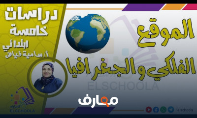 الوحدات التضاريسية بمصر دراسات 5 ابتدائي ترم 1
