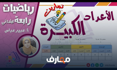 تغير القيم المكانية رياضيات 4 ابتدائي ترم 1