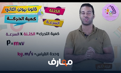 الحركة الدائرية فيزياء أولى ثانوي ترم 2