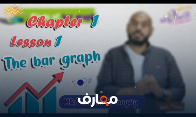 ترتيب الأعداد Math تانية ابتدائي الترم الأول