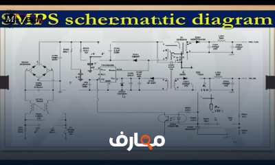 كيفية صيانة الحواسيب وإصلاحها بسرعة