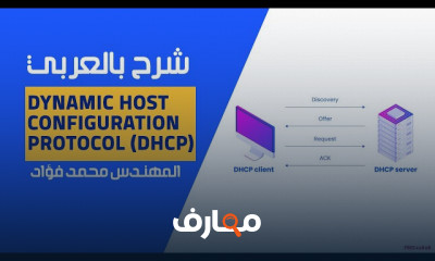 Dynamic Host Configuration Protocol DHCP بالعربي للمهندس محمد فؤاد