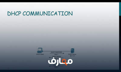 DHCP Master Arabic